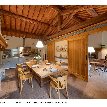 Fattoria Casamora - Residenze